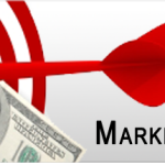 marketing basics